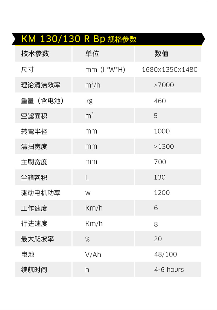 新爽洁保洁