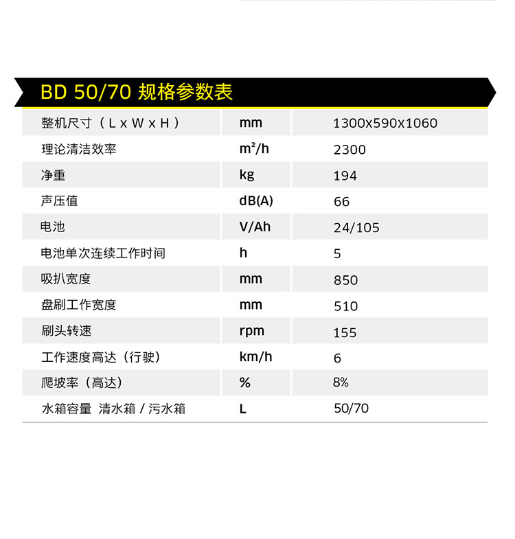 新爽洁保洁